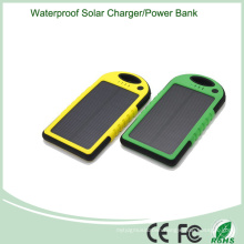 Bluit- in Battery Portable Mobile Phone Power Bank Solar (SC-01-4)